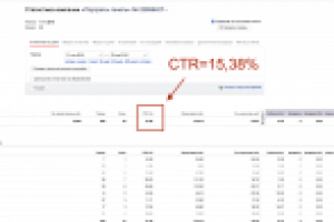 Печать на хостле (Яндекс Директ)