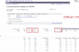 Интернет-магазин по продаже серебра (Москва) Яндекс-Директ