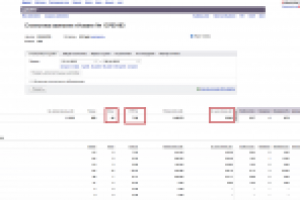 Рекламная компания Щитовое производство Яндекс-Директ (СПб)
