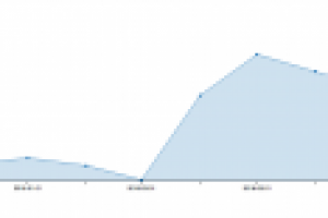 Декоративная штукатурка «Ойкос»