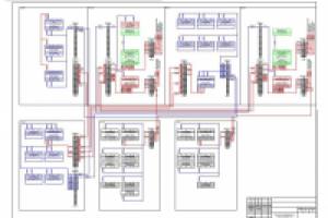 Схема соединений ЦОД