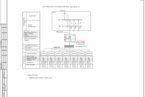 Работа 3525795