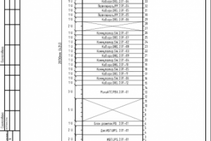 Работа 3525792