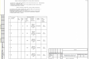 Работа 3525789