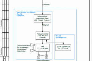 Работа 3525785