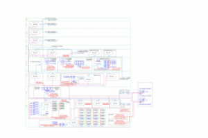 Структурная схема СОТ