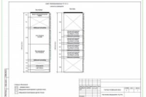 Расстановка оборудования в ТШ