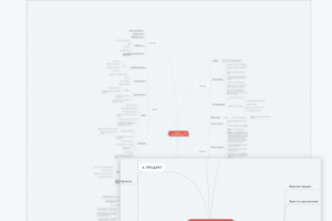 Карта смыслов для LP по заказу Деда Мороза