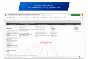 Анализ сайтов конкурентов для LP по заказу Деда Мороза