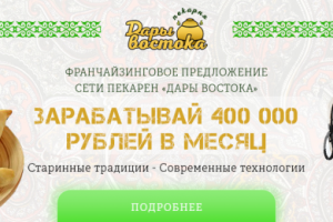 Пекарня франшиза