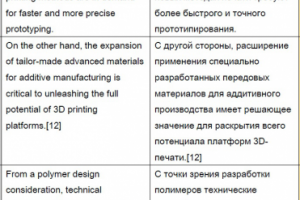 Работа 4053083