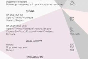 Прайс - лист