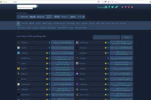 Верстка макета с посадкой на Wordpress + адаптив