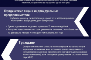 Памятка к Федеральному закону №215