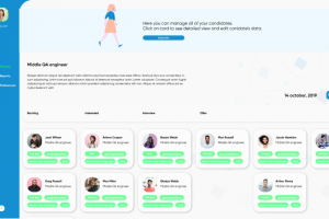 Дизайн платформы для менеджмента воронки в рекрутинге
