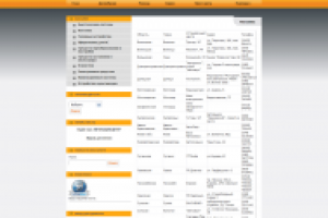 ООО "Автоаудиоцентр" - Украина