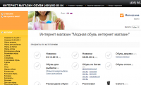 Наполнение интернет-магазина