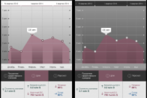 мобильное приложение