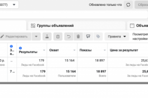 SOLD OUT за 4.5 дней на мероприятие!