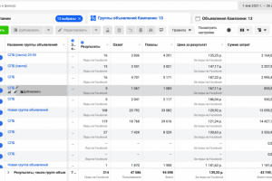 Конкурс красоты для девочек 3-12 лет в г. Санкт-Петербург