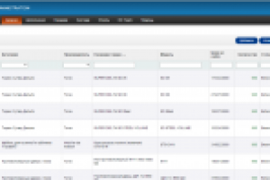Наполнение интернет магазина Opencart