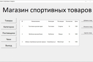 Магазин спортивных товаров