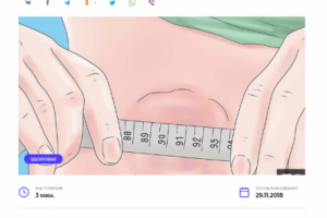 Что такое липома? Как избавиться от жировиков на теле?