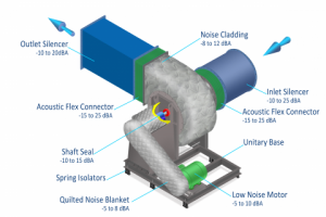 Векторная графика для сайта промышленного оборудования