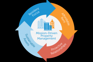 Работа 4134199