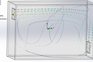 Расчет воздушных потоков в шкафу управления
