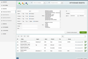 CRM агенства недвижимости "Дом мечты"