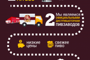 Работа 4020574
