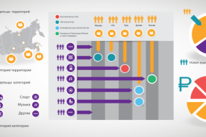 Работа 4020571