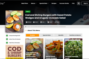 Разработка функционала сайта