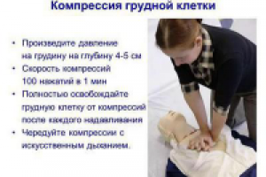 Сердечно-легочная реанимация