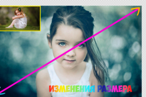 Изменения размера
