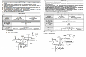 Перевод презентаций, рисунков, схем