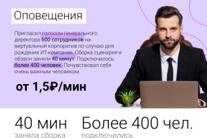 Оповещения