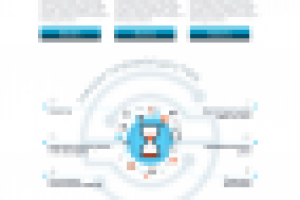 Корпоративный сайт "IT-Сервис"