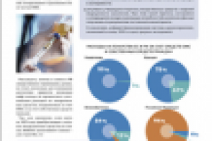 Журнал MEDICUS PHARMAQUE