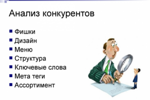 Анализ конкурентов