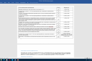 Штрафы трудовой инспекции для индивидуальных предпринимателей