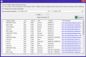 Парсер сайта объявлений о продаже автомобилей