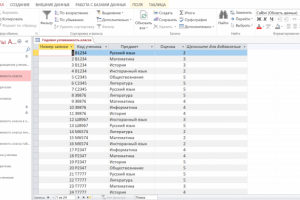 БД для класса учеников