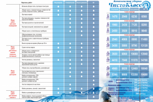 Буклет "Чистокласс" оборот