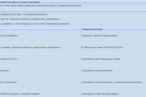 Тест кейс "Где купить товар"