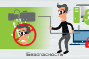 Videomax. Анимационная презентация