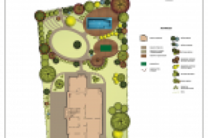 Пятницкое шоссе, 800м2