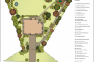 Дизайн частного коттеджа