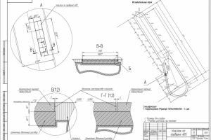 Участок по проверки ABS